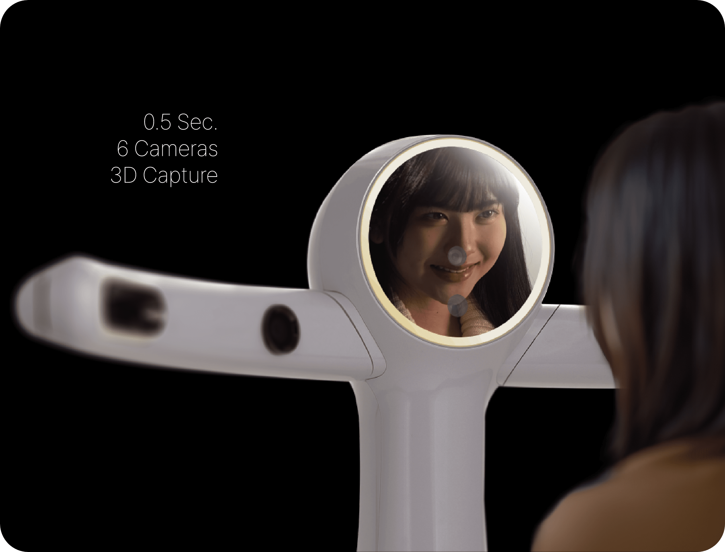 RAYFace – 3D skaner twarzy