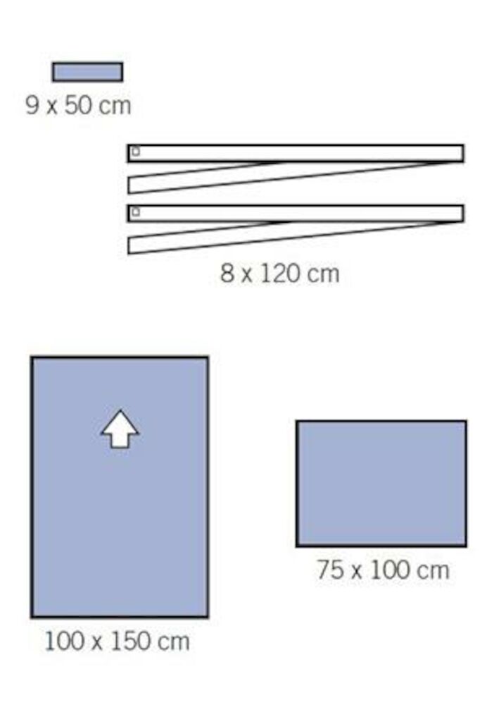 Zestaw serwet implantacyjnych